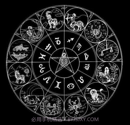 称骨算命大全截图1 称骨算命大全截图1