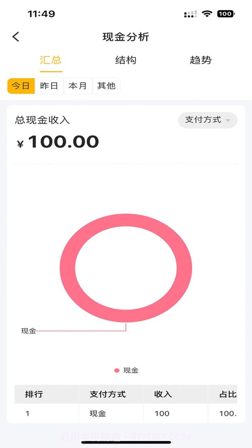 茂日Pro截图3 茂日Pro截图3