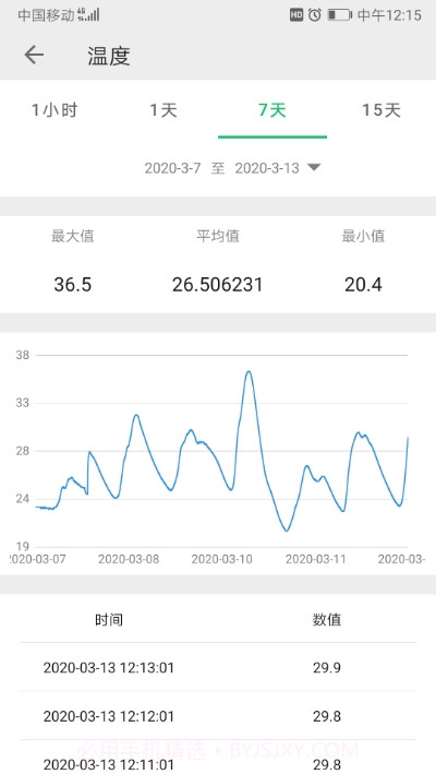TLINK物联网平台截图2