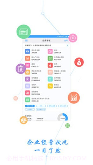 企业经营管理截图4