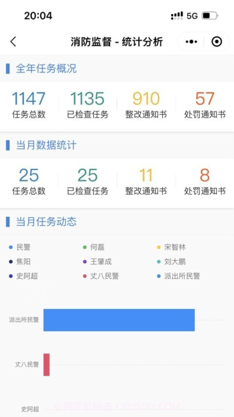 陕西消防监督官网截图3