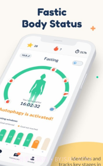 Fastic轻断食截图2 Fastic轻断食截图2