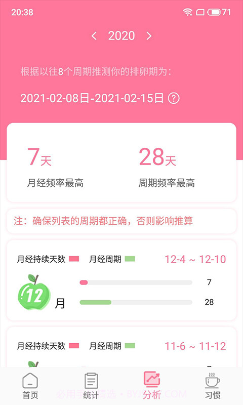 安全期排卵期计算截图3