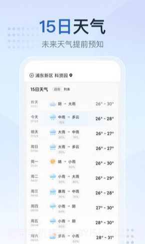 天气预报星截图2