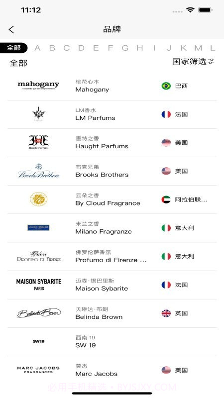 气味至上香水百科截图3