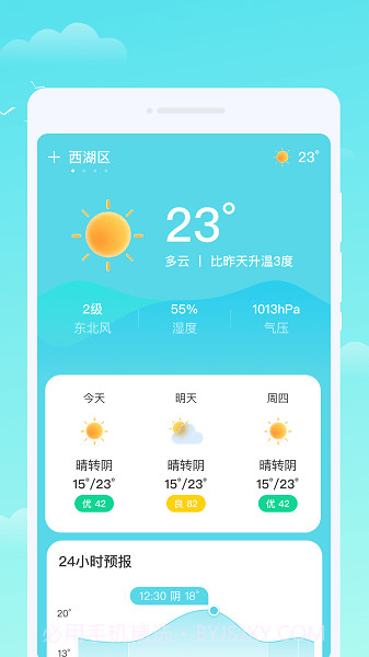 轩洋晴时天气截图4 轩洋晴时天气截图4