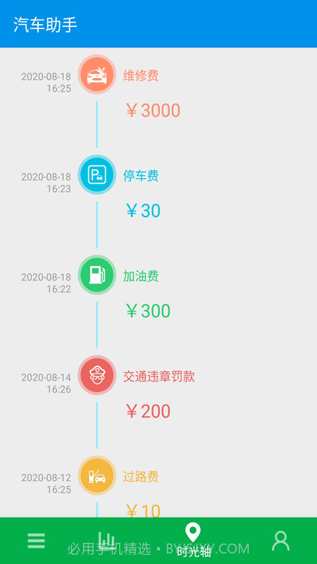 旅游记账截图2 旅游记账截图2