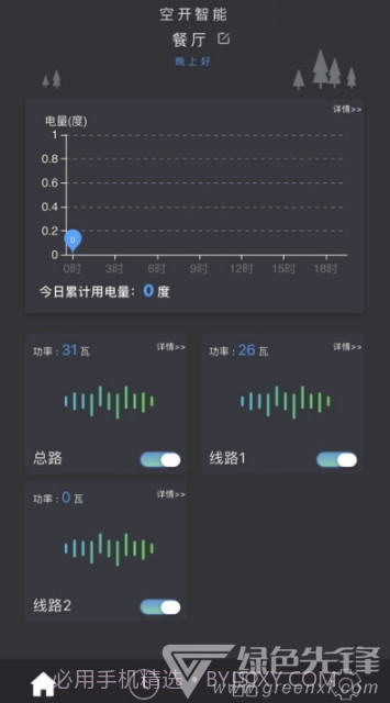 空开智能(智能电路集成助手)安卓手机版截图2