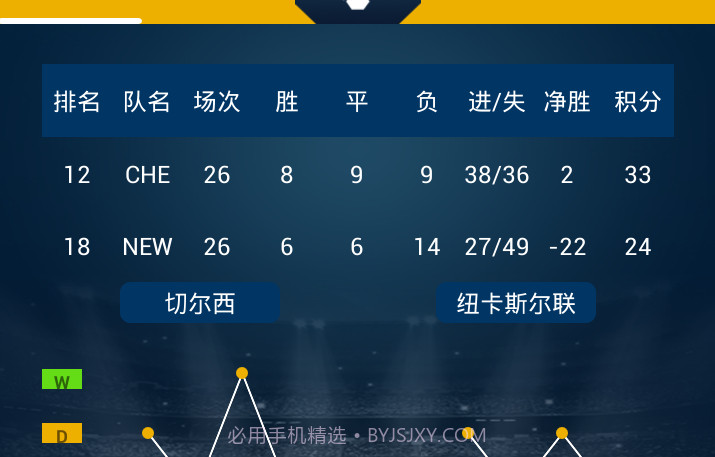 量子足球截图2 量子足球截图2