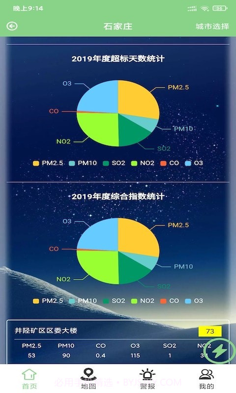 奥德环境管家截图2