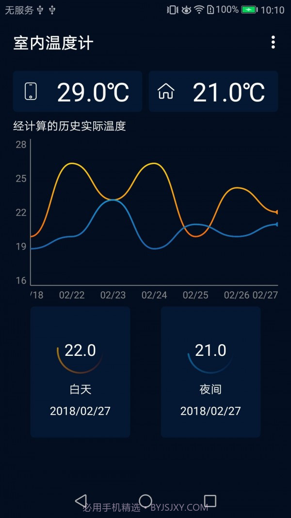 室内温度计截图3 室内温度计截图3
