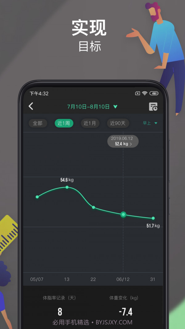 热量减肥法截图5