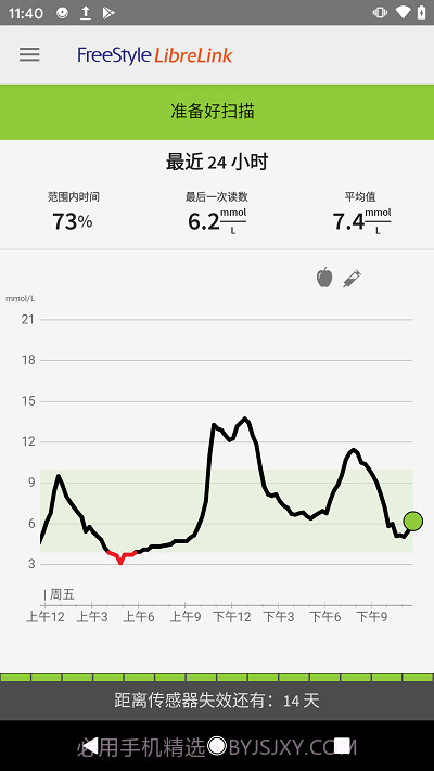 瞬感宝截图1 瞬感宝截图1