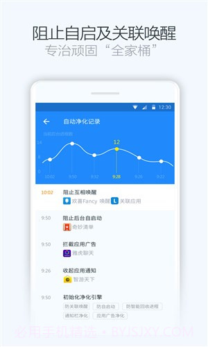 净化大师国际版截图2