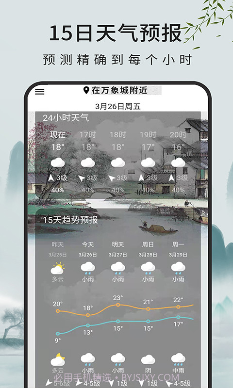 一毫天气预报截图2