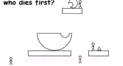 who dies first截图2