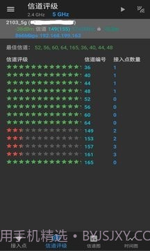 WiFi分析截图3