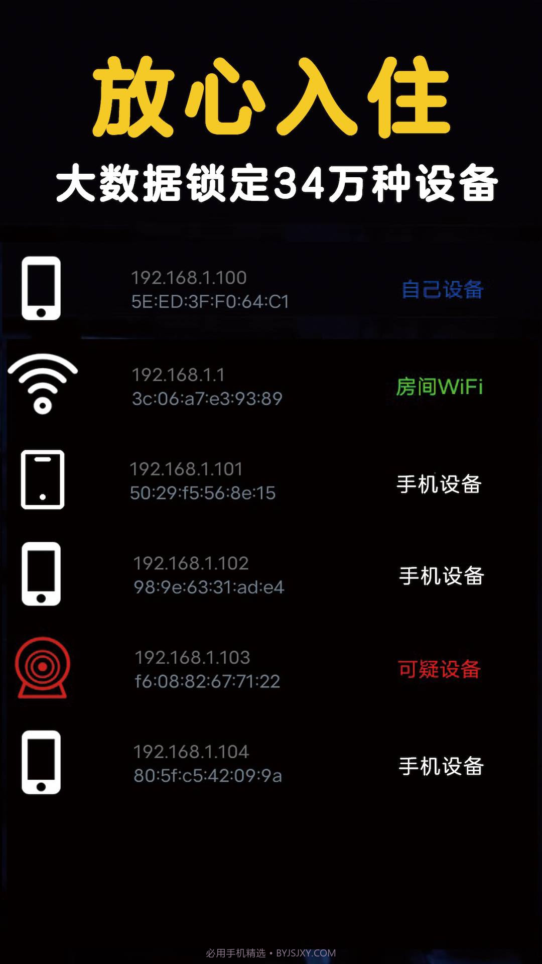 酒店安全宝截图1