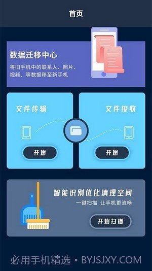 手机转移助手截图3