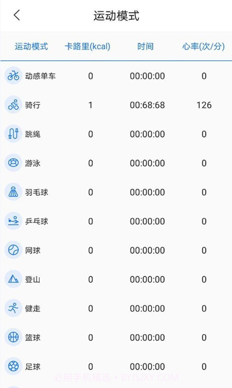初心健康官方截图4