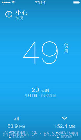 数据超人截图4 数据超人截图4