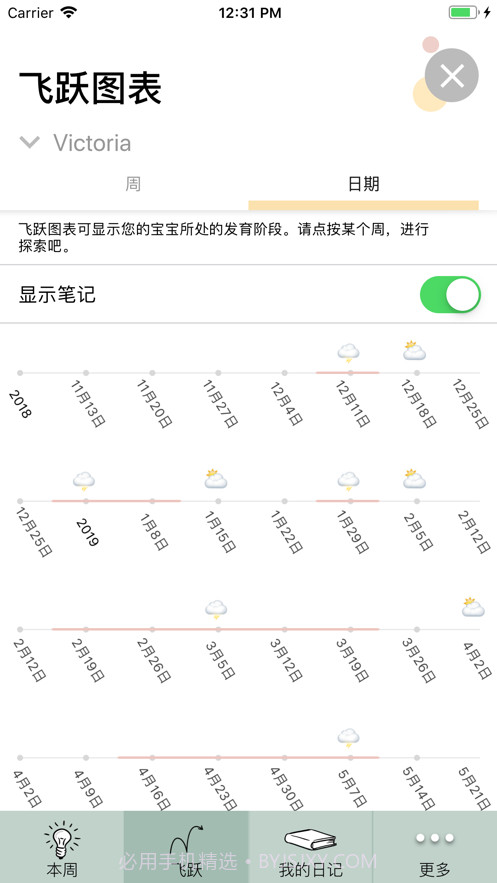 The Wonder Weeks截图3