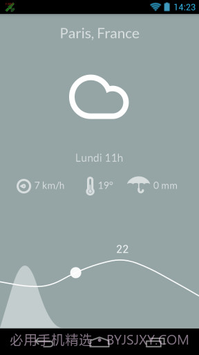 美丽天气 Nice Weather截图3