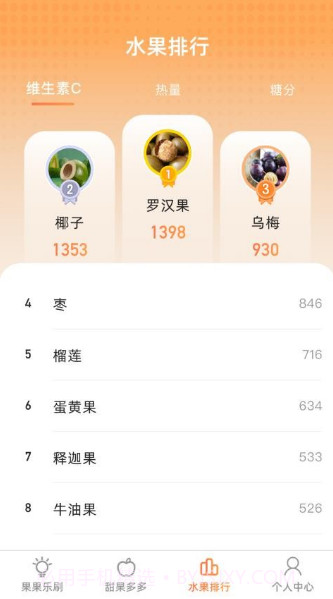 甜果乐刷截图2