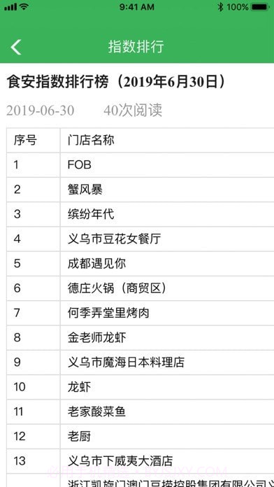 义乌食安指数截图4