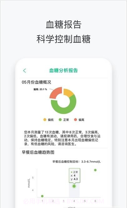 沃享健康截图3