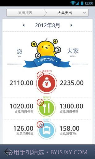 胃,你好吗截图6