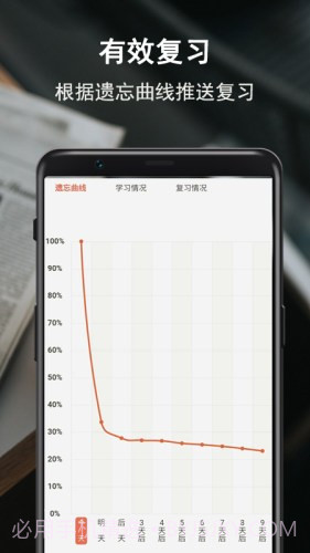 硕果单词截图3