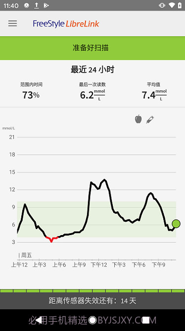 瞬感宝手机截图3