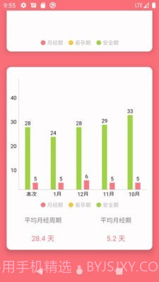 么么哒日历截图3 么么哒日历截图3
