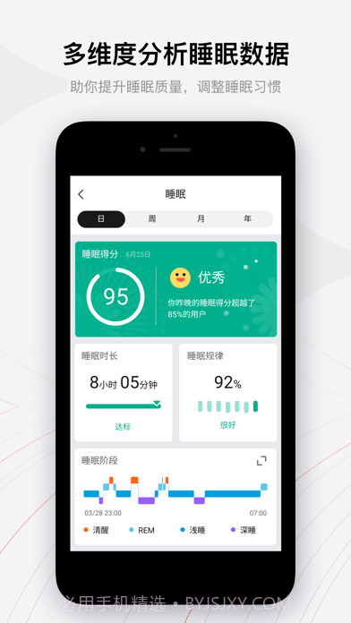 华米手表截图3 华米手表截图3