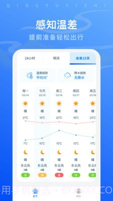 晴雨易知助手截图4