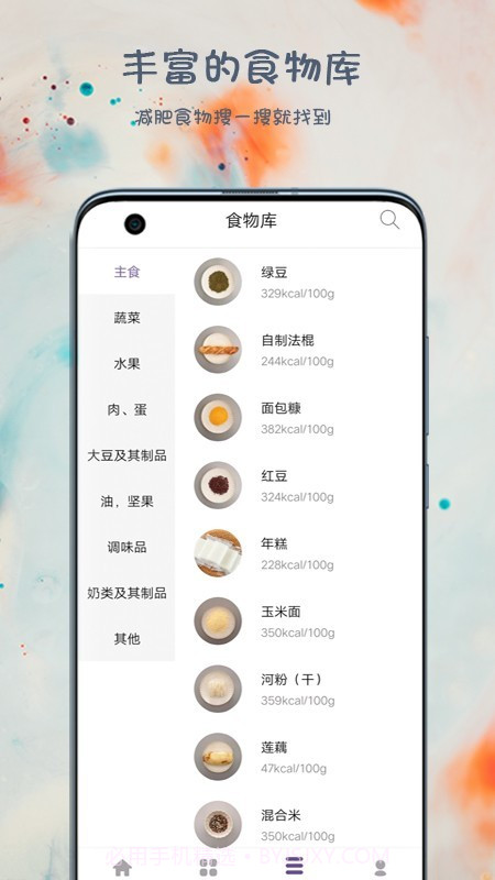 悦吃越瘦截图4