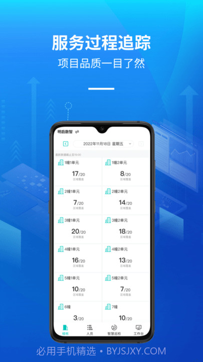 智慧保洁管理平台截图3