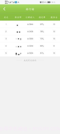 姚太保洁端截图4