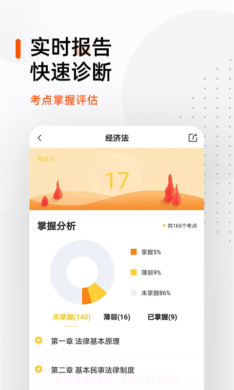 注册会计师亿题库截图4