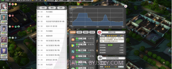 电视台模拟国游戏手机版v1.0截图2