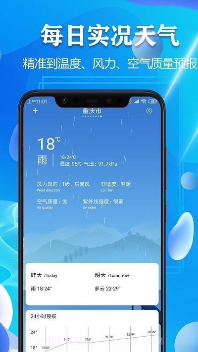 天气预报7天截图2