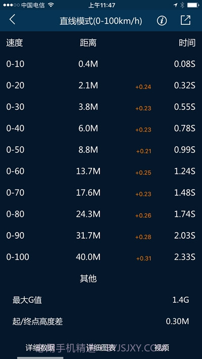 PGEAR设备app截图1