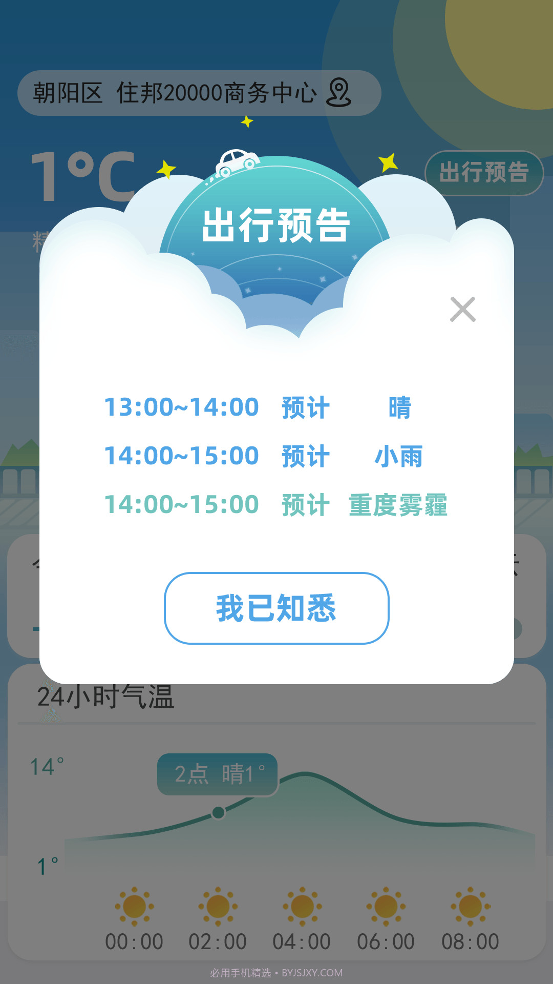 聚宝天气预报截图1