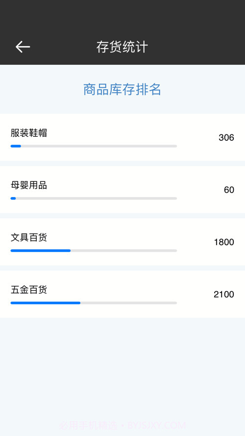 库存百货管理截图8