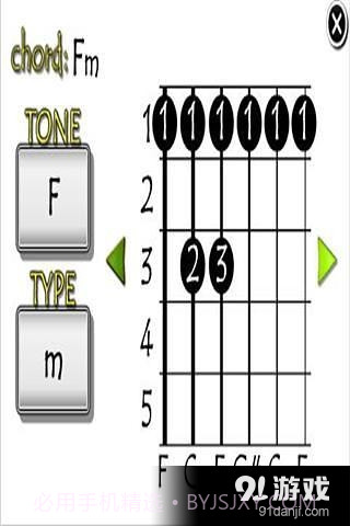 所有的吉他和弦截图1