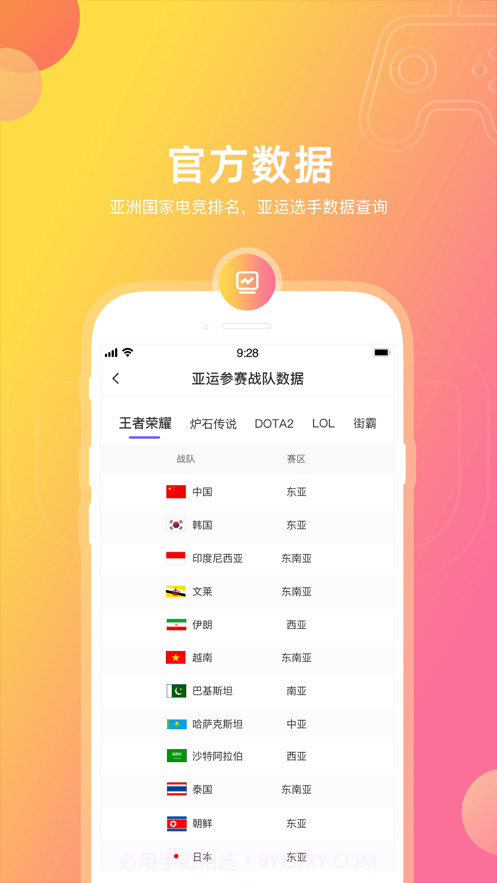 元竞技截图3