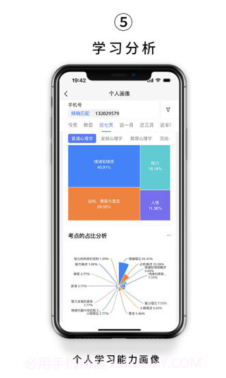 kelearn心理学考研截图5