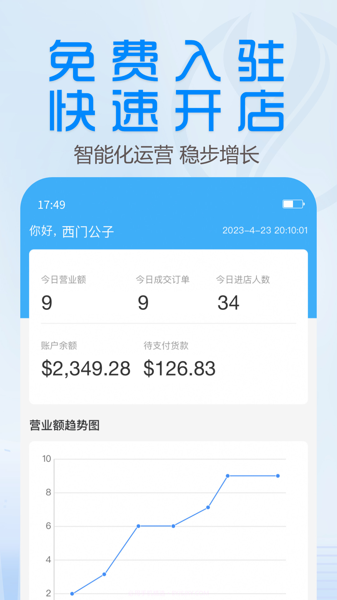 YiGou Merchant截图4