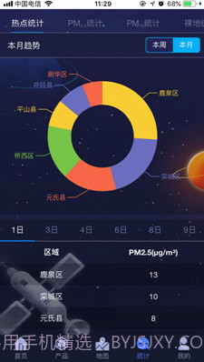 热点网格监测(热点网格监管平台)免费版截图2